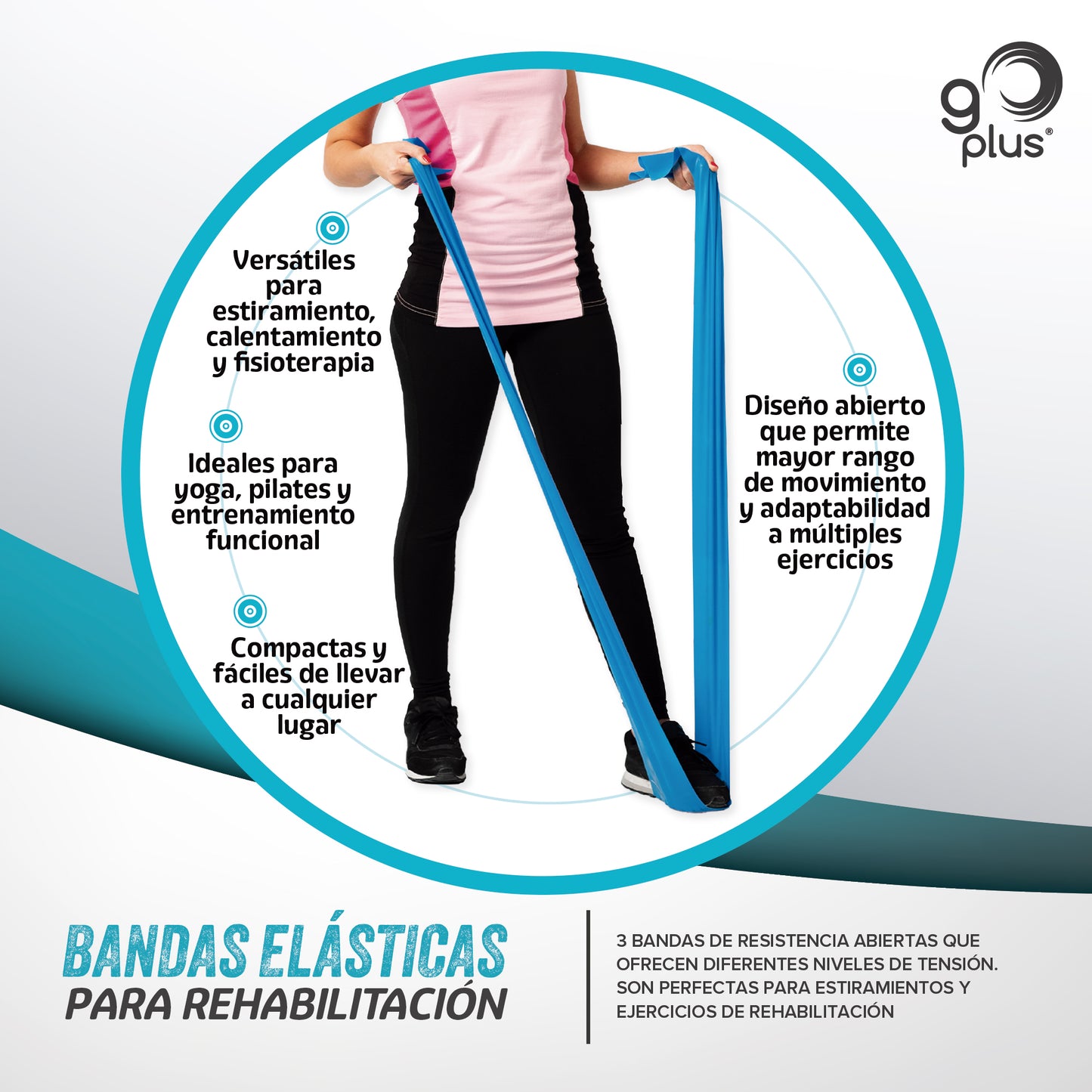 Bandas Elásticas Para Rehabilitación Go Plus Yoga Y Pilates