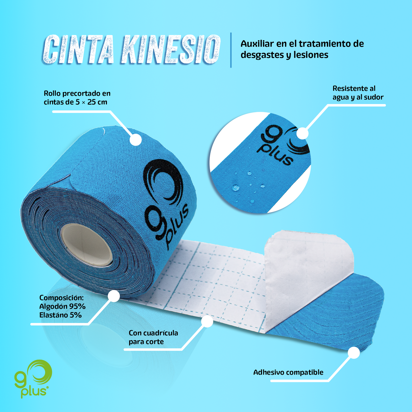 Cinta Kinesiologica Azul 5 m Precortada Go Plus