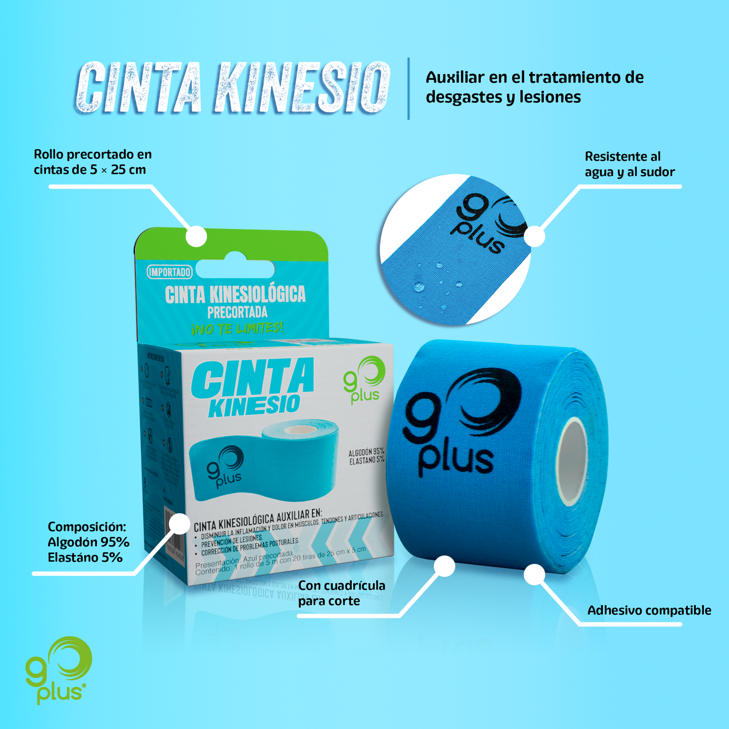 Cinta Kinesiologica Azul 5 m Precortada Go Plus