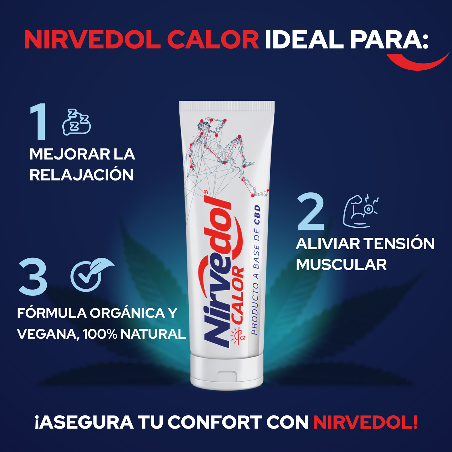 Crema Nirvedol Calor 60 g con 180 mg de CBD. Relajante con Extracto de Chile, Árnica y Caléndula