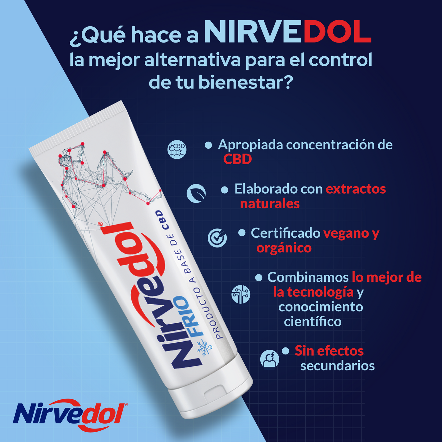 Crema Nirvedol Frío 60g con 180 mg de CBD. Refrescante con Mentol, Árnica y Caléndula