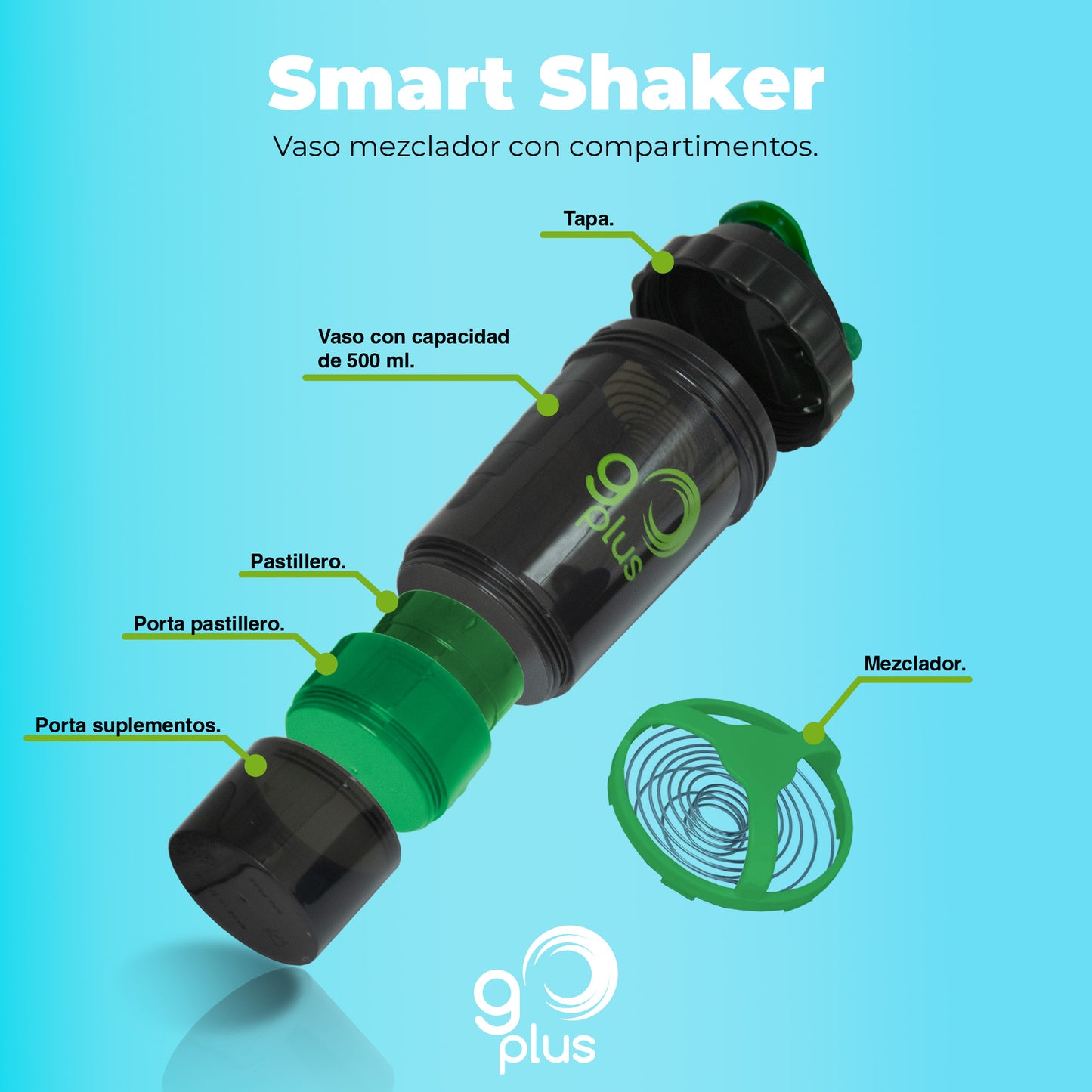 2 Pack Vaso Mezclador De Proteina Smart Shaker Combos Go Plus