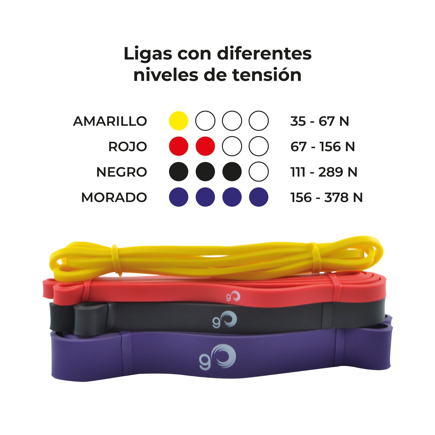 Ligas Loop Kit Bandas de Resistencia Largas Pull Up Go Plus