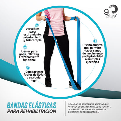 Bandas Elásticas Para Rehabilitación Go Plus Yoga Y Pilates