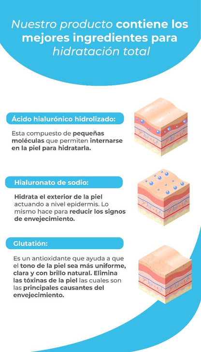 Crema Hidratante de USOLAB Bio Intensive Hyaluron Cream