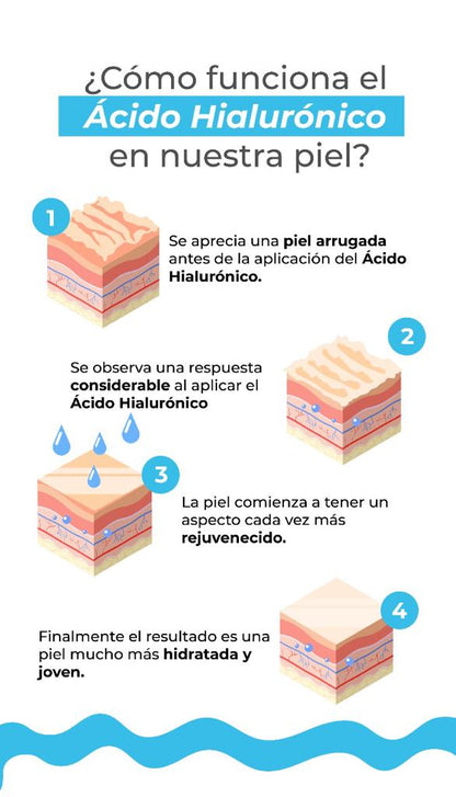 Serúm Hidratante de USOLAB Bio Moisturizing Hyaluron Ampoule