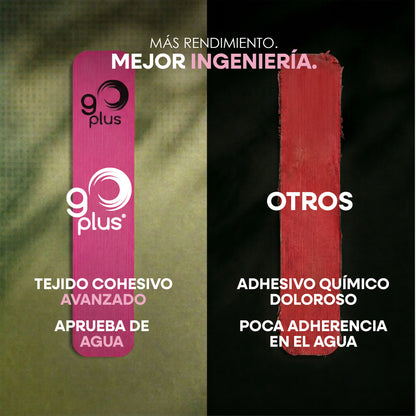 Cinta Kinesiológica Rosa 1 m Precortada Go Plus | 4 Tiras | Vendaje Neuromuscular