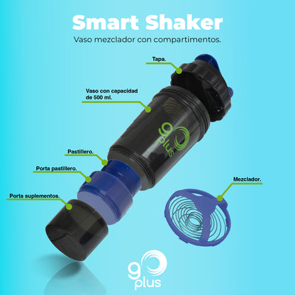 2 Pack Vaso Mezclador De Proteina Smart Shaker Combos Go Plus