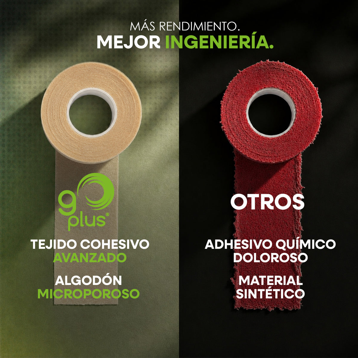 Sports Tape Kit Go Plus | 2 Sport Tape + 1 Under Tape para Vendaje Deportivo