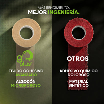 Sports Tape Kit Go Plus | 2 Sport Tape + 1 Under Tape para Vendaje Deportivo